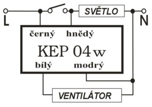 kep04w